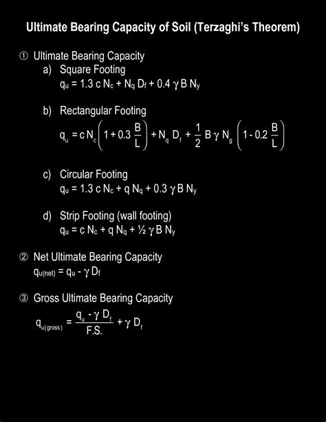 SOLUTION: Ultimate bearing capacity of soil formula - Studypool