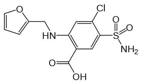 Lasix Tablets | Furosemide | Lasix Dosage & Uses | Side effects | Medical Cheat Sheets