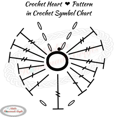 How To Read Crochet Symbols Charts Easily - Nicki's Homemade Crafts