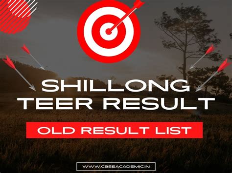 Shillong Teer Result List of last 4 Years