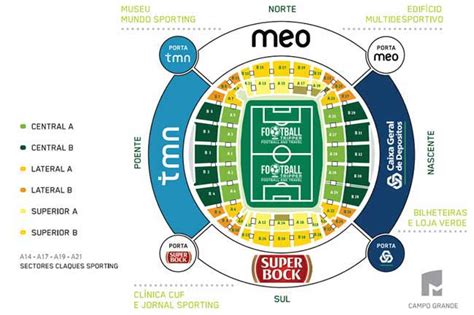 Estádio José Alvalade - Sporting CP Lisbon | Football Tripper