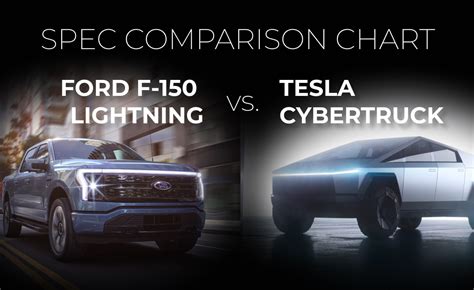 Ford F 150 Lightning Vs Tesla Cybertruck Spec Comparison Chart | Images and Photos finder