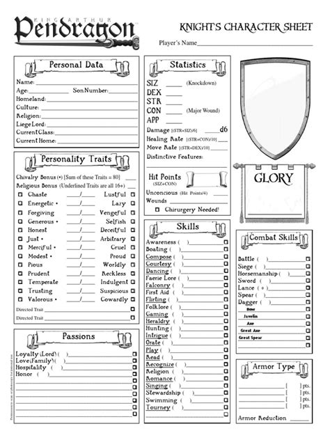 Pendragon Character Sheet | PDF