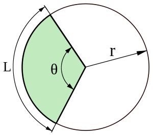 Arc (geometry) - Wikipedia