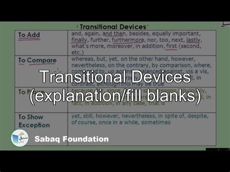 What are transitional devices? - proquestyamaha.web.fc2.com