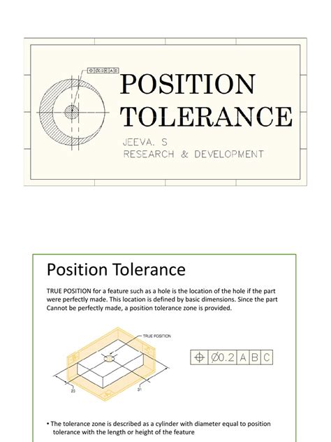 Position Tolerance