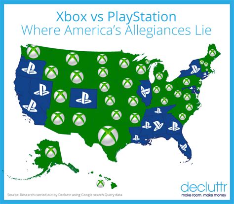 Xbox vs PlayStation: Which Does America Love More? | Decluttr Blog