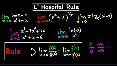 L'hopital's Rule Calculator With Steps