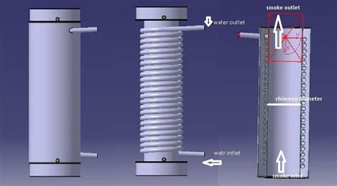 design of the heat exchanger...in chimney | Heat exchanger, Wood stove water heater, Wood heat