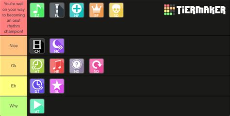 osu! mods Tier List (Community Rankings) - TierMaker