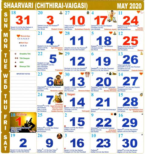 Tamil Calendar May month , 2020