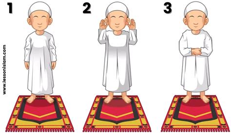 Witr Prayer: How To Pray Witr Salah Step By Step Guide