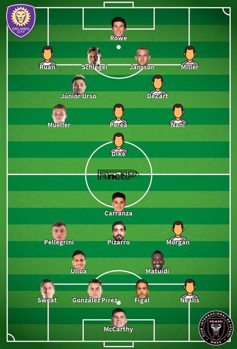 Inter Miami Lineup 2024 - Donni Natividad