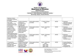 Action Plan for Elementary and Secondary campus Journalism | PPT