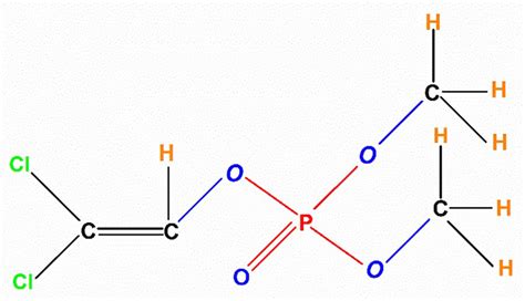 Chemical structure of dichlorvos... | Download Scientific Diagram