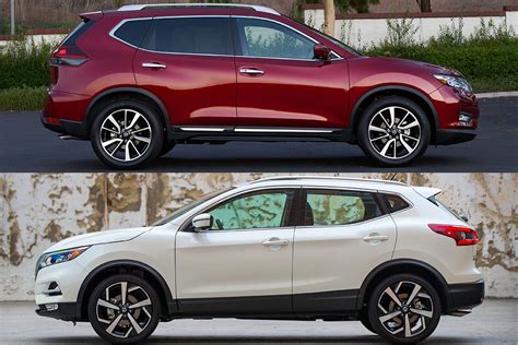 2020 Nissan Rogue vs. 2020 Rogue Sport: What's the Difference? - Autotrader