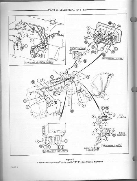 [DIAGRAM] Ford 3000 Tractor Transmission Diagram - MYDIAGRAM.ONLINE