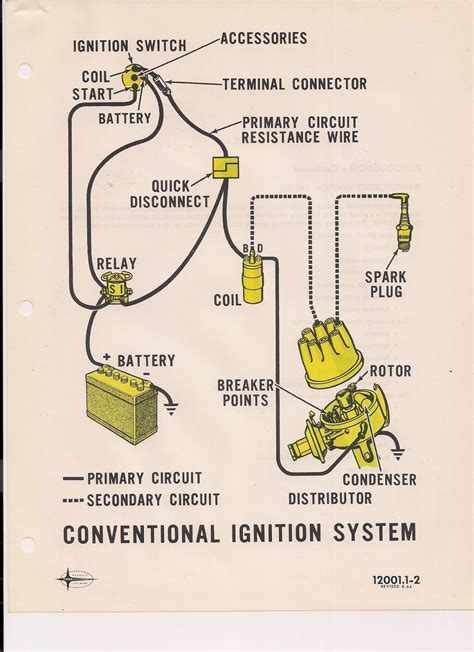 1970 Ford Mustang Ignition Wiring