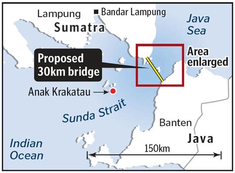 wildsingapore news: Sunda Strait Bridge deal inked