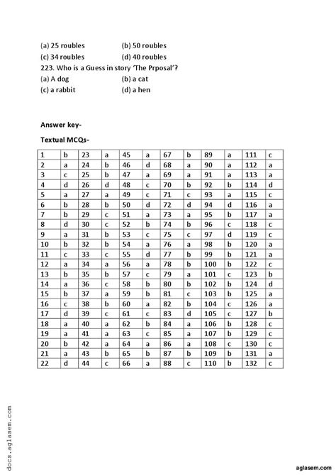 Class 10 English Question Bank (PDF) - Important Questions for Class 10 ...