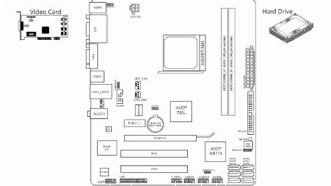 SPDIF on Your Motherboard Explained - YouTube