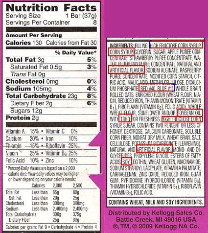 Kellogg's has been lying for years. Are you surprised? Nutri-Grain bars ...