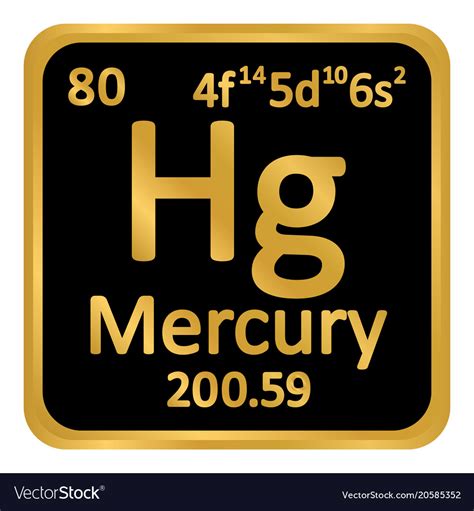 Mercury Symbol Periodic Table