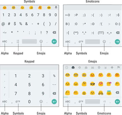 How to Access Special Characters on Your Android Phone - dummies