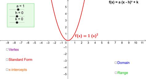 Finding Quadratic Equation In Vertex Form From Graph - Tessshebaylo