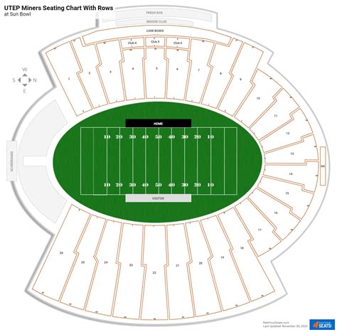 Sun Bowl Seating Charts for UTEP Football - RateYourSeats.com