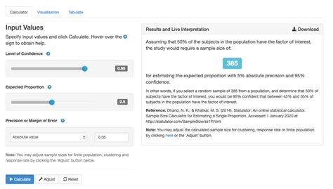 Sample Size Calculations and Visualisations – Statulator