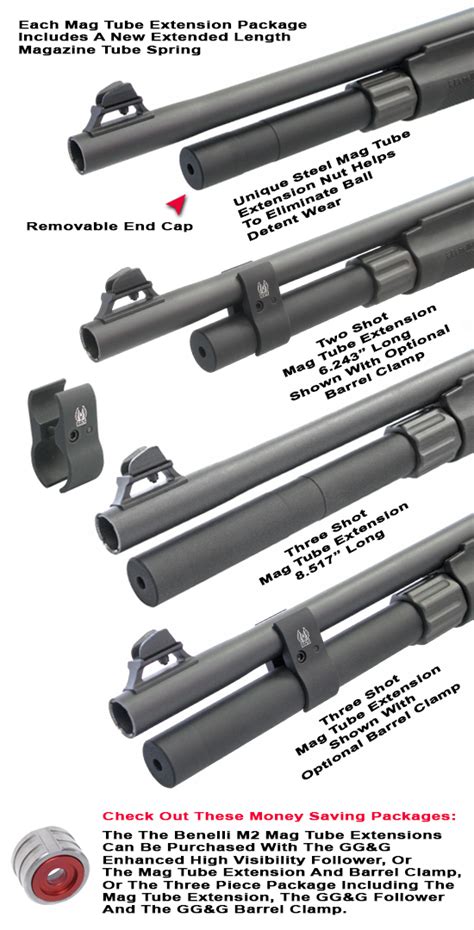 Benelli M1 and M2 Magazine Extension |Two And Three Shot Benelli Mag Tubes | GG&G Tactical ...