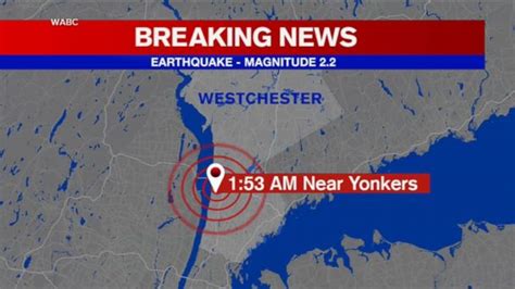 Video Minor earthquake shakes residents near New York City - ABC News