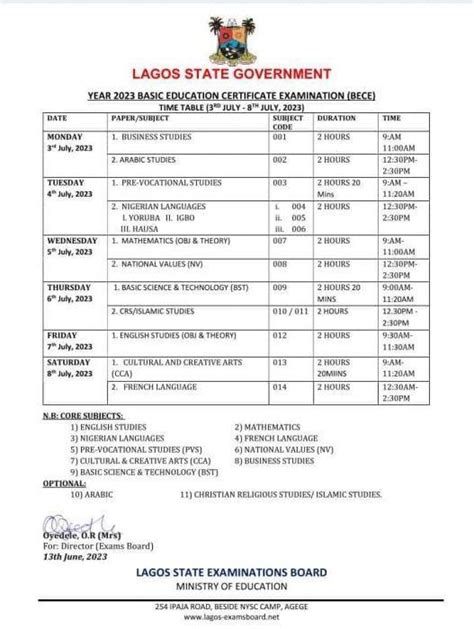 BECE 2023 time table for Ogun and Lagos State out - Top Education News ...