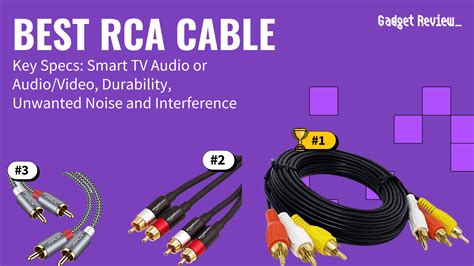 Best RCA Cables