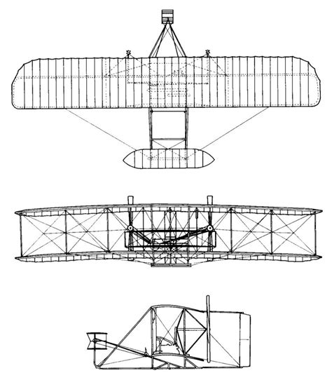 1903 Wright Flyer I