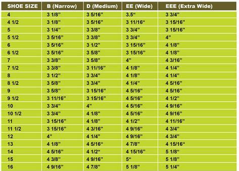 MENS WIDTH CHART | Baby shoe sizes, Shoe size, Baby shoes