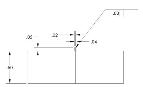 How should I qualify a an Autogenous Square Edge Butt Weld? - Welding ...