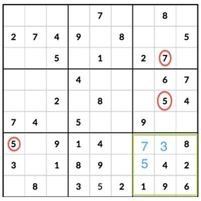 How to Solve Sudoku Puzzles – A Complete Walkthrough, Part 1 | Play Free Sudoku, a Popular ...