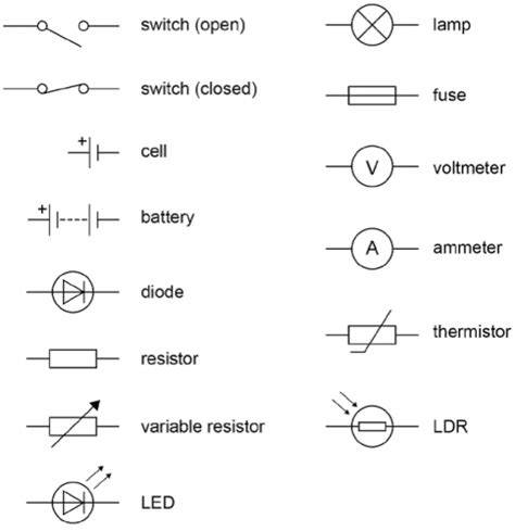 Electricity Symbols Worksheet