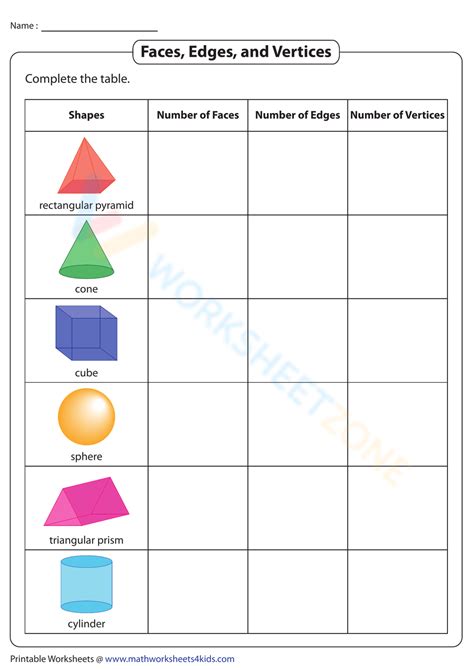 Faces Edges And Vertices Worksheet Pdf