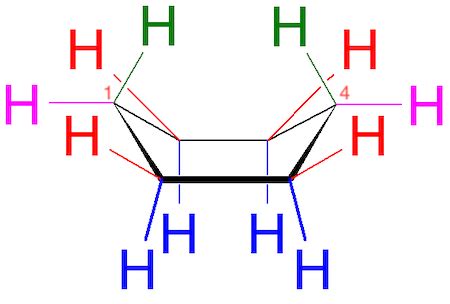 Conformations of Cyclohexane | Chair, Boat & Twist-Boat - Lesson | Study.com