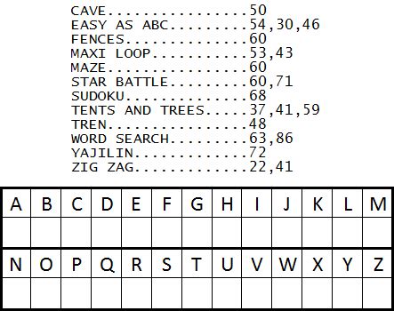 Para's Puzzle Site: Puzzle #139: ABC Decoder