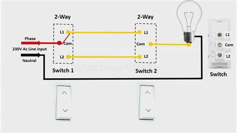 2 Way light Switch Wiring Diagram – Earth Bondhon