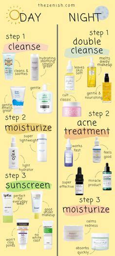 How to Treat Closed Comedones, the Acne You Didn’t Know You Had | SELF | Acne, Skin care devices ...