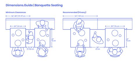 Restaurant Bench Seating Dimensions