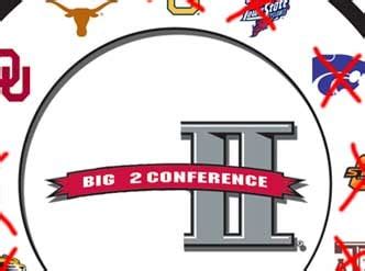 The New Big 12 Conference Logo - Athlon Sports