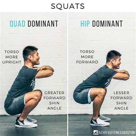 QUAD DOMINANT VS. HIP DOMINANT SQUATS! - There is a wide range of whats ...