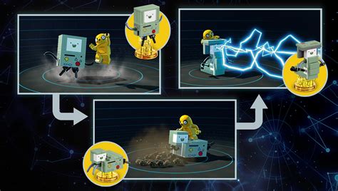 LEGO Dimensions - Adventure Time Team Pack | GamesReviews.com