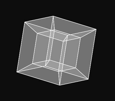 NodeBox | Tesseract